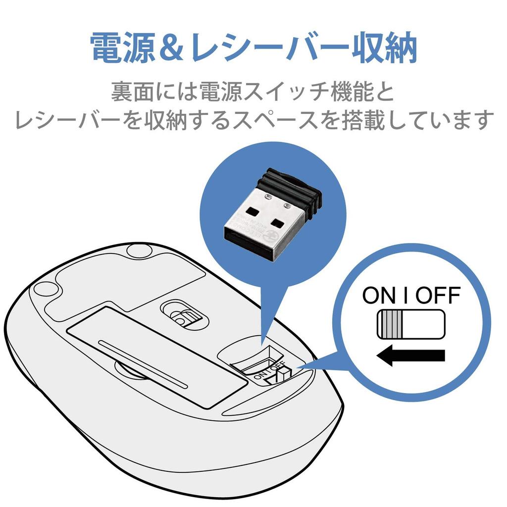 ELECOM Мышь беспроводная M Размер 3 кнопки ИК-датчик энергосбережение зеленый (Приемник включен) М-IR07DRGN