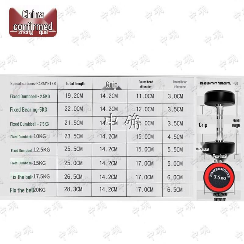 Zhongque Rubber-Coated Cast Iron Dumbbells
