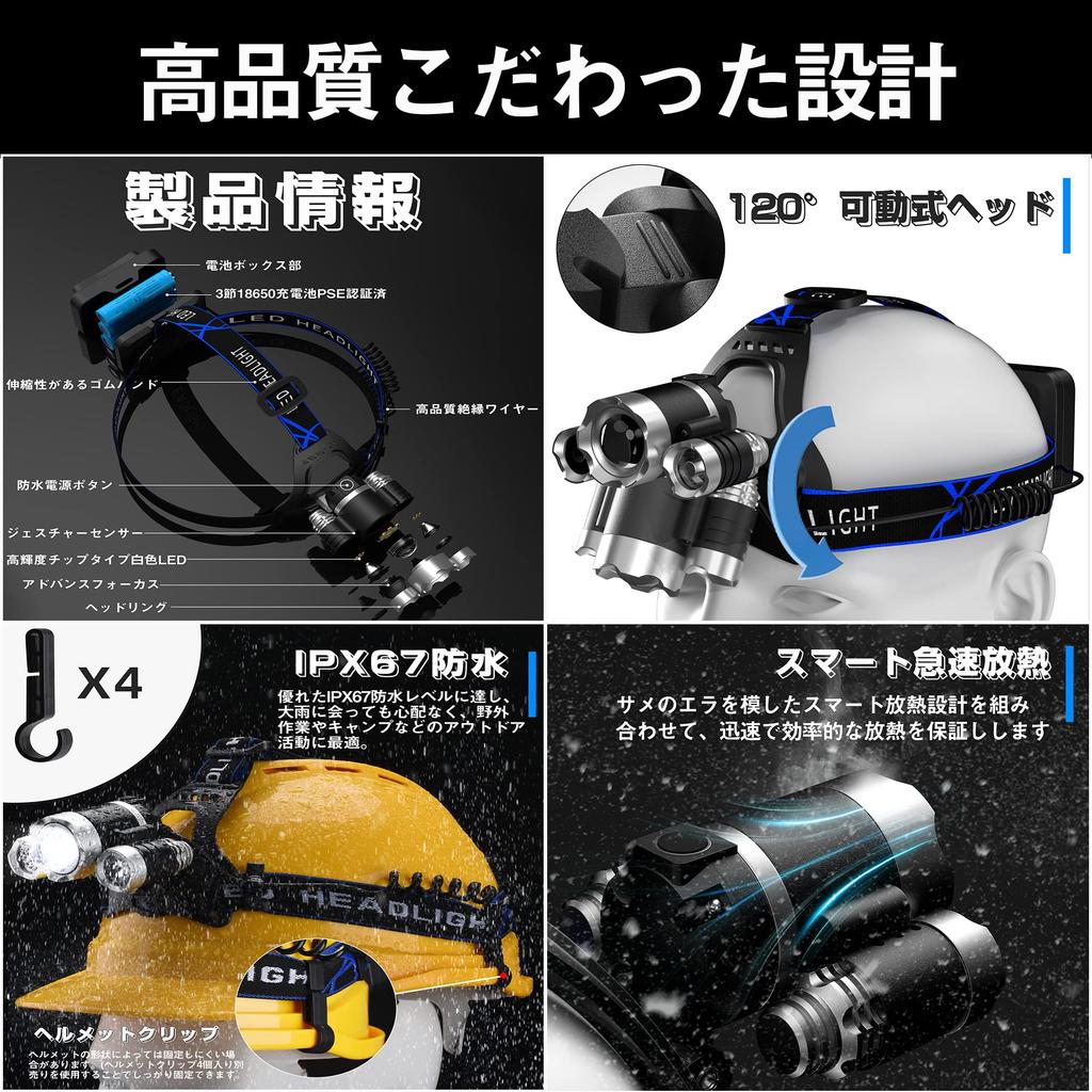 Улучшенный светодиодный перезаряжаемый налобный фонарь с датчиком движения, зумом, 6 режимами освещения, задней подсветкой, регулируемым лучом, индикатором уровня заряда батареи, новый