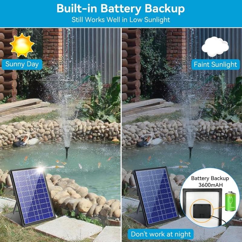 Solar Powered Fountain Pump with 3600mAh Battery Backup and 8W Panel for Bird Bath Pond Water Feature Includes Dry-run