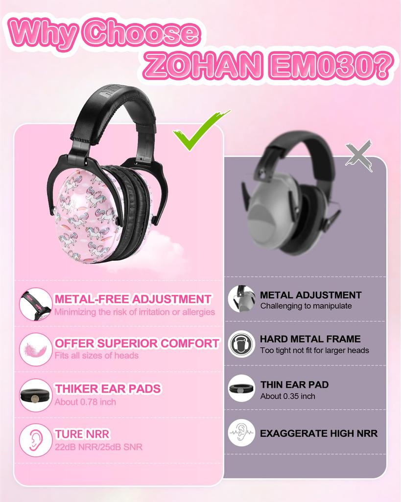 ZOHAN 030 Soundproof Earmuffs for Noise Reduction Rating Earmuff Protectors for Hearing Protection with Adjustable ANSI CE for Hyperacusis Kids,