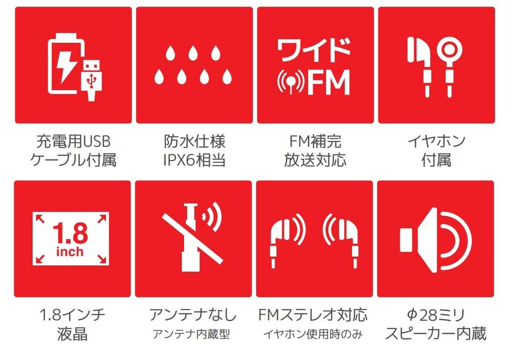 STAYER Waterproof Rechargeable AM/FM Radio 1.8 Inch SH-GDRD-RB
