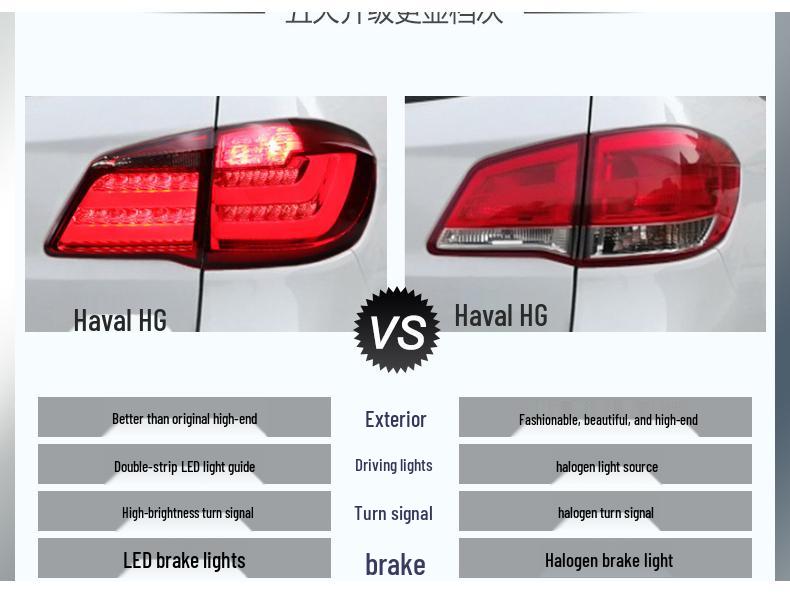 Haval H6 LED Taillight Assembly: High Brightness Daytime, Brake, Turn Signal & Reverse Lights