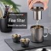 Pure Titanium Portable Tea Set - Legend Series