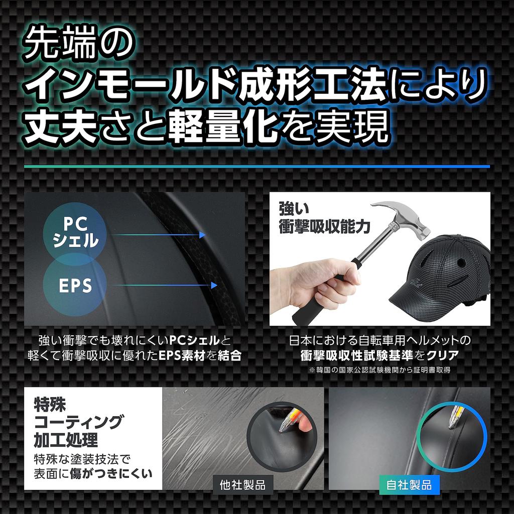 Шлем для кикбординга Libelle ARMOR Carbon Black, размер M, сверхлегкий, дышащий (230г)