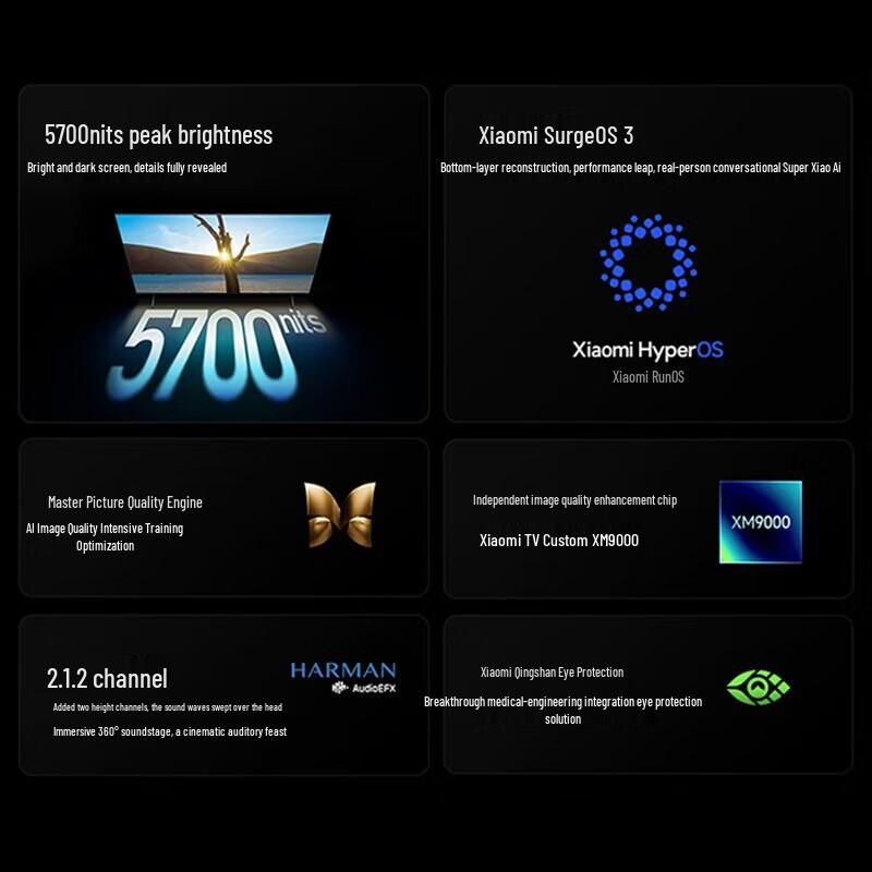 Xiaomi S Pro 98-inch Mini LED TV