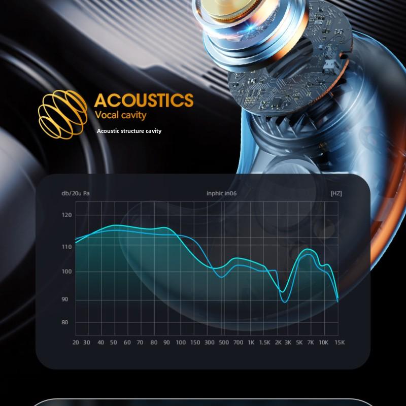 Новые наушники Sleep Bluetooth, мини-вкладыши, настоящие беспроводные наушники Bluetooth 5.3, высокое качество звука