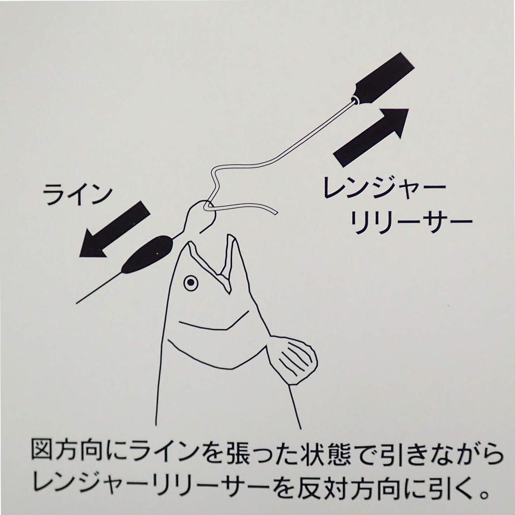 Turing Monkey Tsurimon Ranger Releaser Розовый Камуфляж