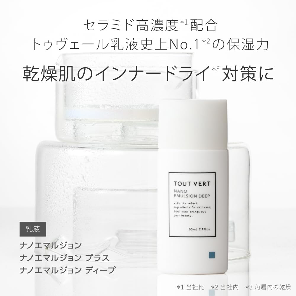 Tuvert Nano Emulsion Plus 60 мл Ceramide High Concentration для сухой кожи, грубой кожи, чувствительной кожи, сухой кожи изнутри, без запаха [Эмульсия] 10% нелипкая