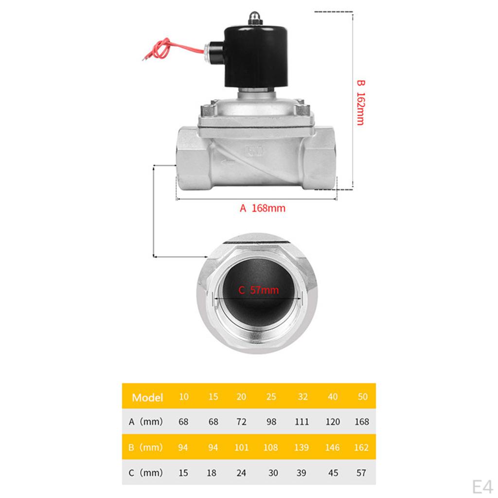 Электромагнитный клапан с электронным управлением из нержавеющей стали 304
