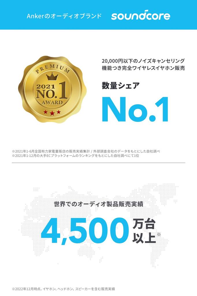 Anker Soundcore Liberty Neo 2 (Bluetooth 5.2) [Truely Wireless Earbuds  Wireless Charging  IPX7 Waterproof  40 Hours of Music Playback  App