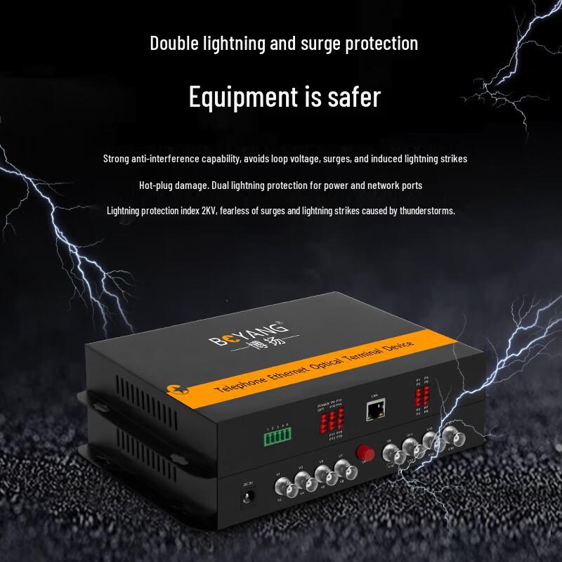 BOYANG 8-Channel HD Coaxial Video Fiber Optic Transceiver