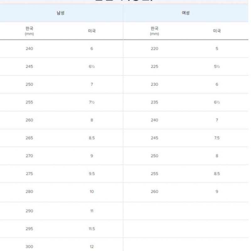 New Balance Nqj Nbp7ds213i 39 U574rz2