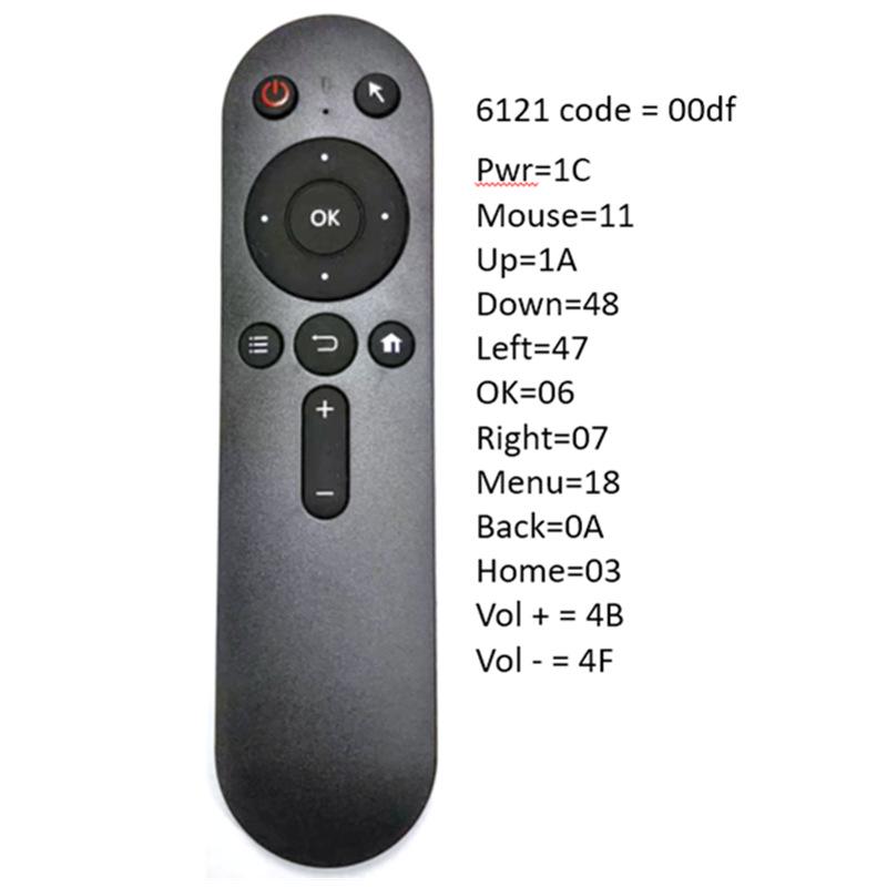 Пульт дистанционного управления H96 для ТВ-приставок: X96, MXQ, Q+, TX3, X96Mini, T95Max, HK1, X88Pro