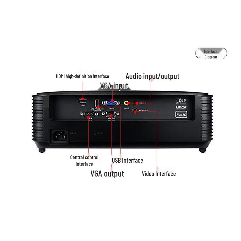 Optoma Home & Business Projector (CN version)
