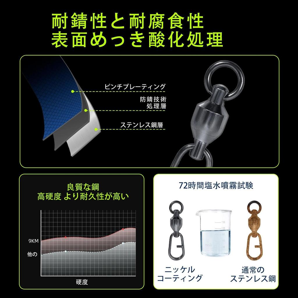 9KM DWLIFE Fishing Swivels Ball Bearing Stainless Freshwater Compatible & Snaps, 25-Piece Set, Quick-Change Snaps, High-Strength Swivels, Steel,