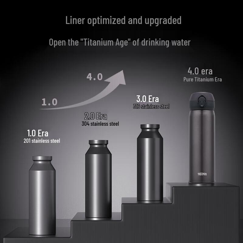 THERMOS TCTG-500 Pure Titanium Insulated Thermos