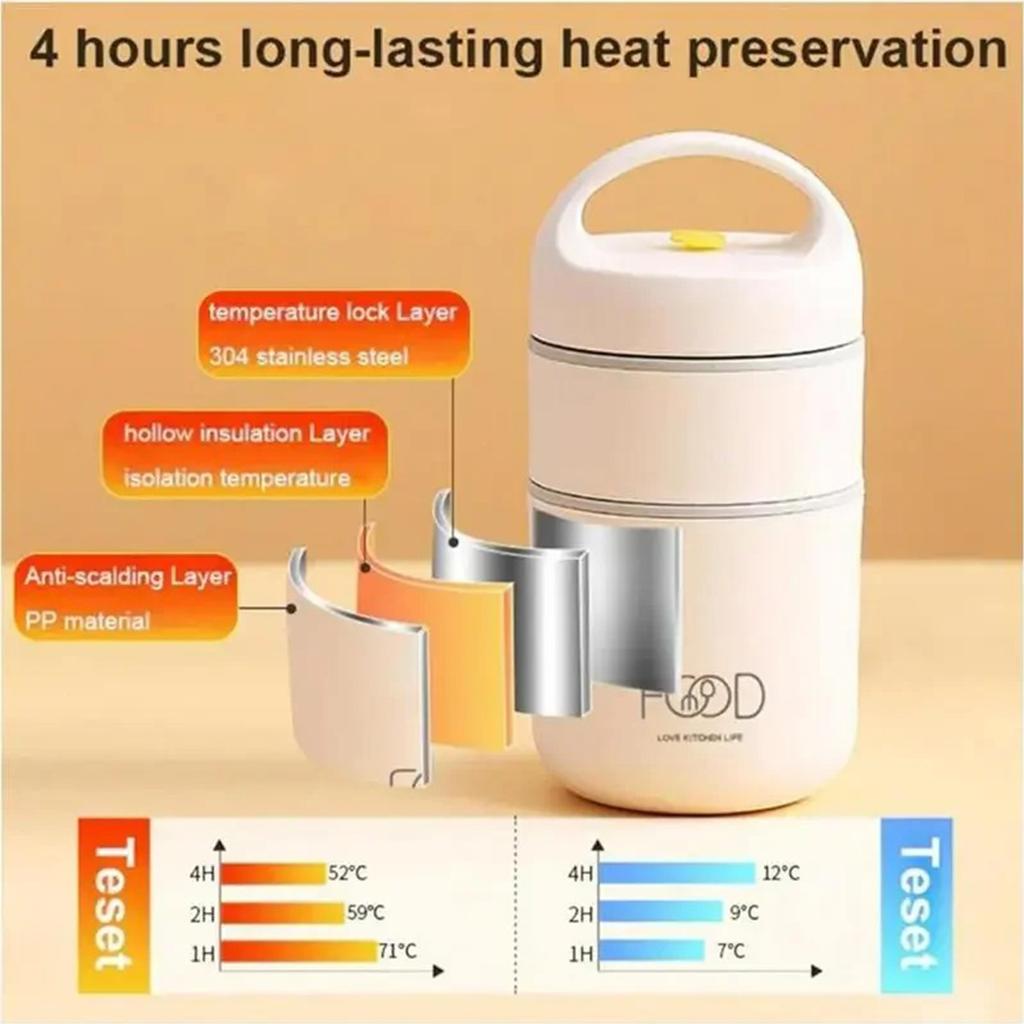Изолированное ведро для ланча, небольшой контейнер для супа, герметичная нержавеющая сталь, контейнер для завтрака, обеда, ужина, контейнер для хранения еды, бенто
