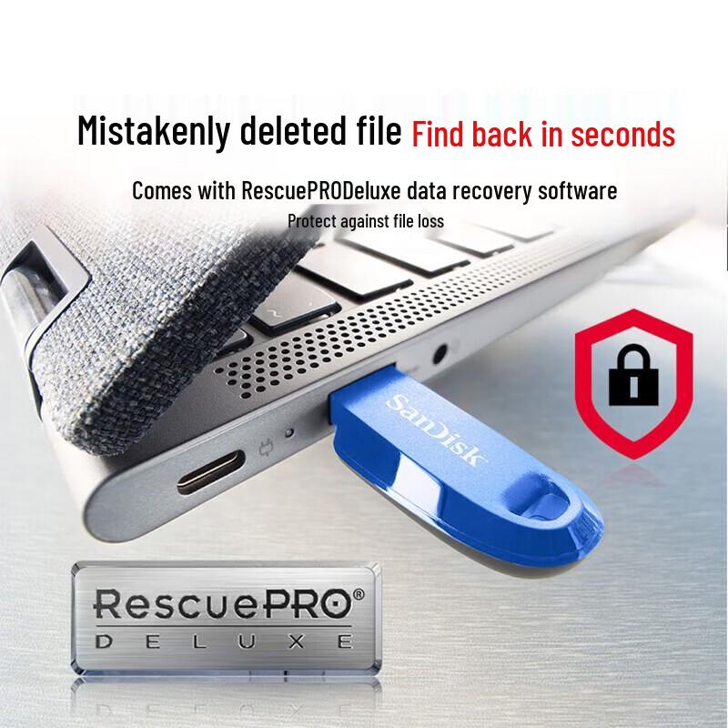 SanDisk USB 3.2 Флеш-накопитель CZ550