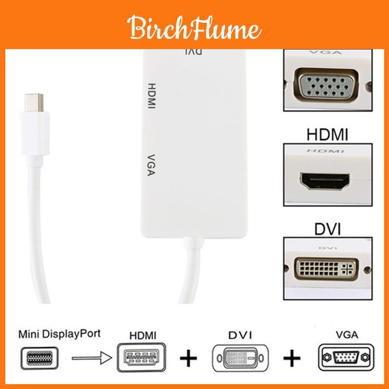 Мини DisplayPort к HDMI DVI VGA 3-в-1 адаптер с чипсетом для Macbook Pro Air для настройки нескольких мониторов