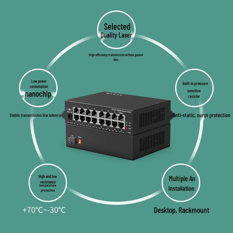 Zhongke Optoelectronics ZK-GE/116-SFP Gigabit Fiber Optic Switch