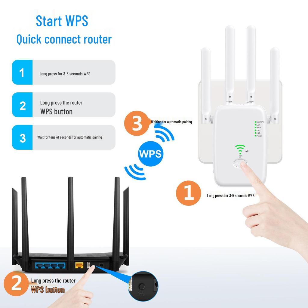Двухдиапазонный усилитель-расширитель Wi-Fi сигнала 1200 Мбит/с (2,4 г/5 г)