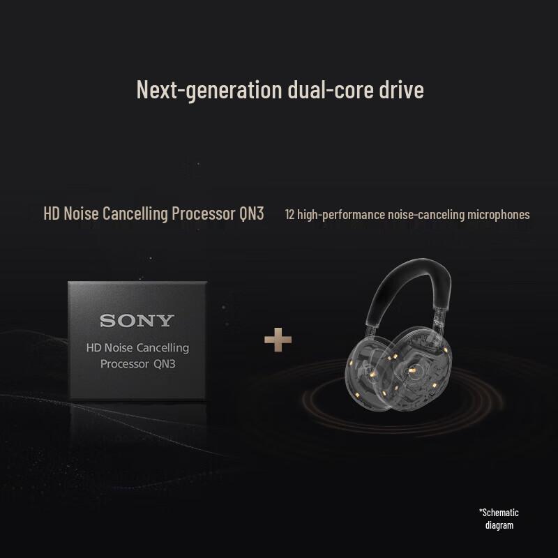 Sony WH-1000XM6 Wireless Noise-Cancelling Headphones