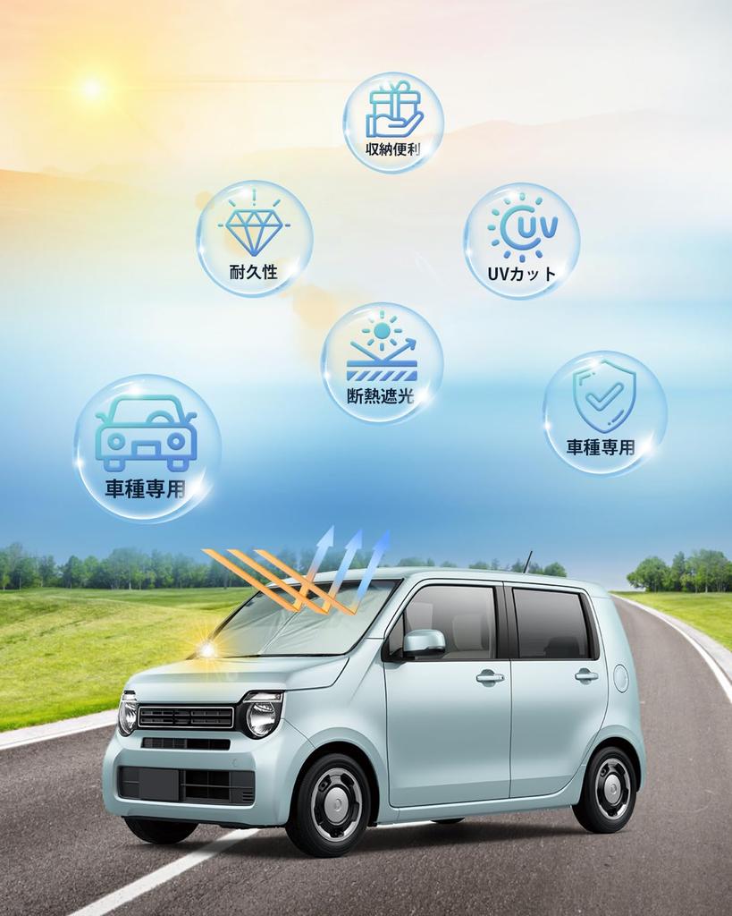BIXUAN Honda N-WGN JH3/JH4 2-го поколения 2019+ Солнцезащитный козырек Новый N-wgn JH3 Солнцезащитный козырек,