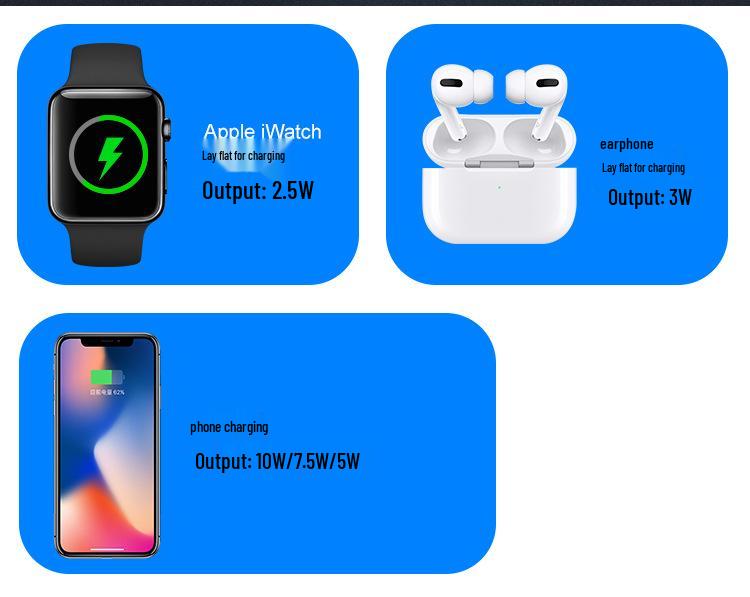 Беспроводная зарядная станция 3-в-1 для iPhone, Apple Watch и наушников