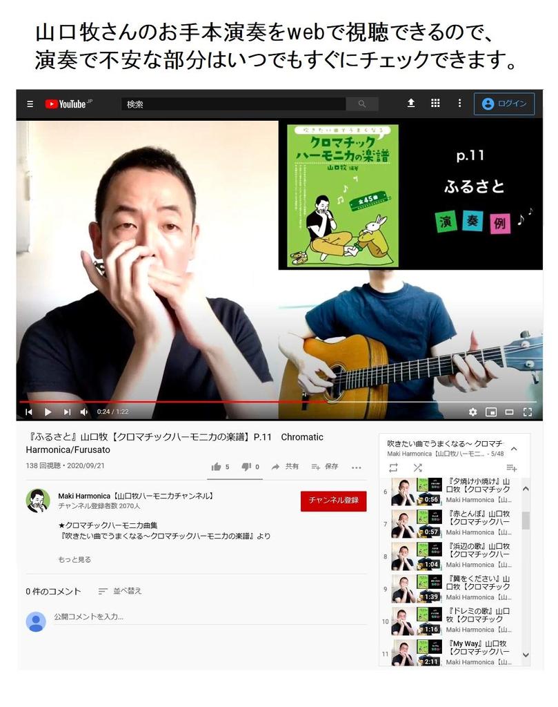 Suzuki Совершенствуйтесь в исполнении песен, которые вы хотите играть, ноты для хроматической губной гармошки. 45 песен, которые можно играть на хроматической губной гармошке с 12 отверстиями и 48 тонами.