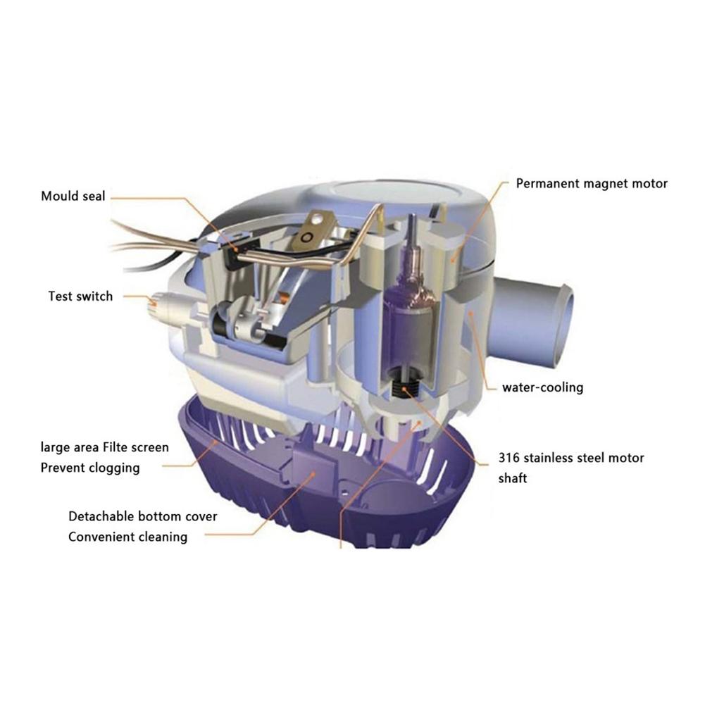 Waterproof DC 12V 24V 1100GPH Automatic Bilge Pump for Kayak Marine Boat