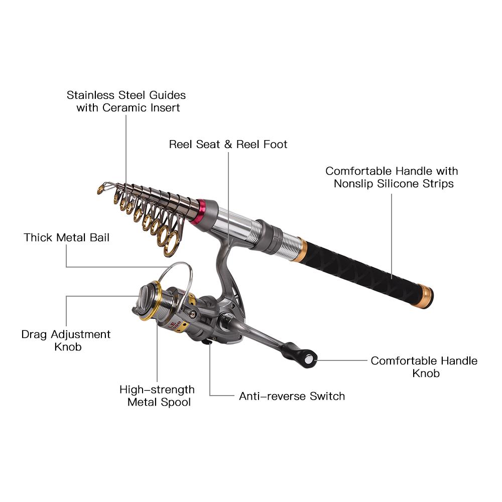 Катушка для удочки Combo Carbon Fibre Telescopic Fishing Rod Spinning Reels