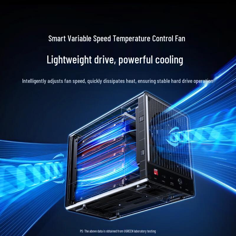 Ugreen Multi-Bay RAID HDD Enclosure