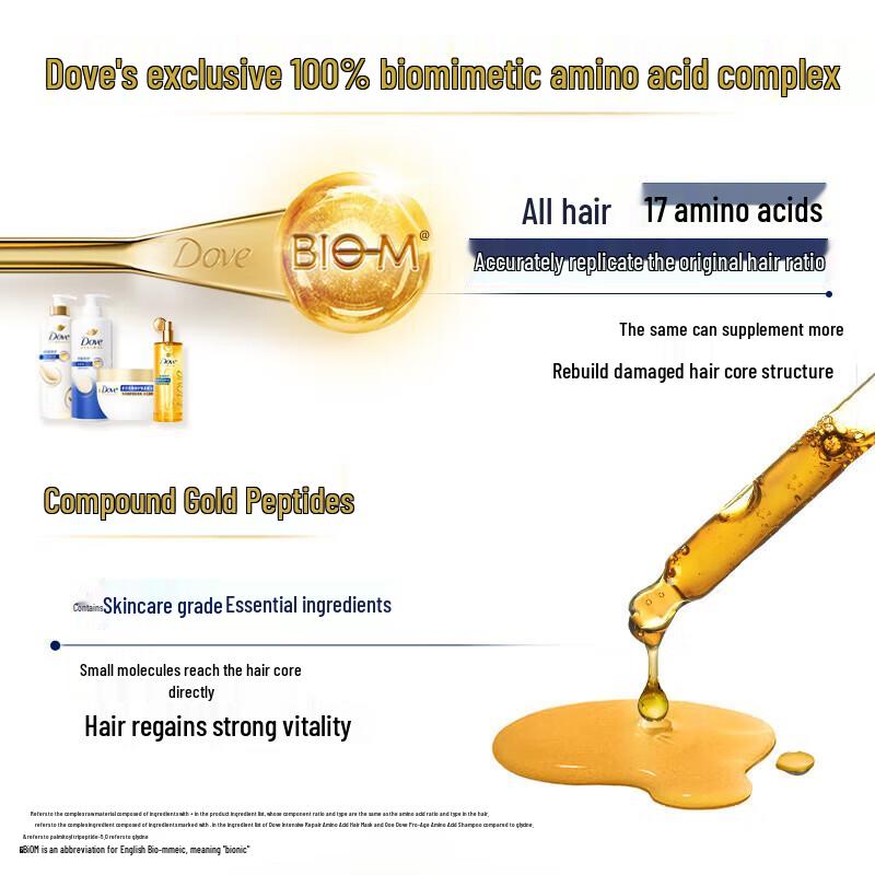 Набор шампуня и кондиционера Dove для восстановления поврежденных волос