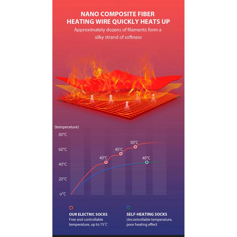 1 Pair Women Men Electric Heated Socks Pure Cotton Sports Foldable Rechargeable Winter Warm Ski Long