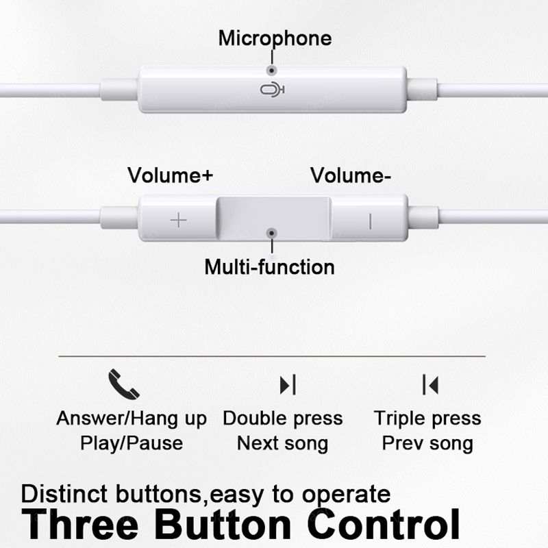 VAORLO Наушники с цифровым чипом Type-C, совместимые с HD-микрофоном для Samsung Xiaomi Huawei, гарнитура с интерфейсом Type-C