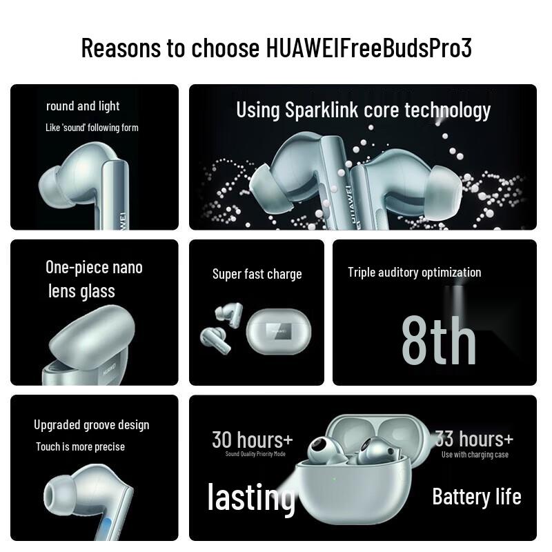 Huawei Беспроводные наушники FreeBuds Pro 3