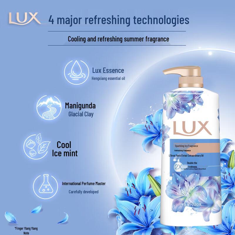 Lux Body Wash