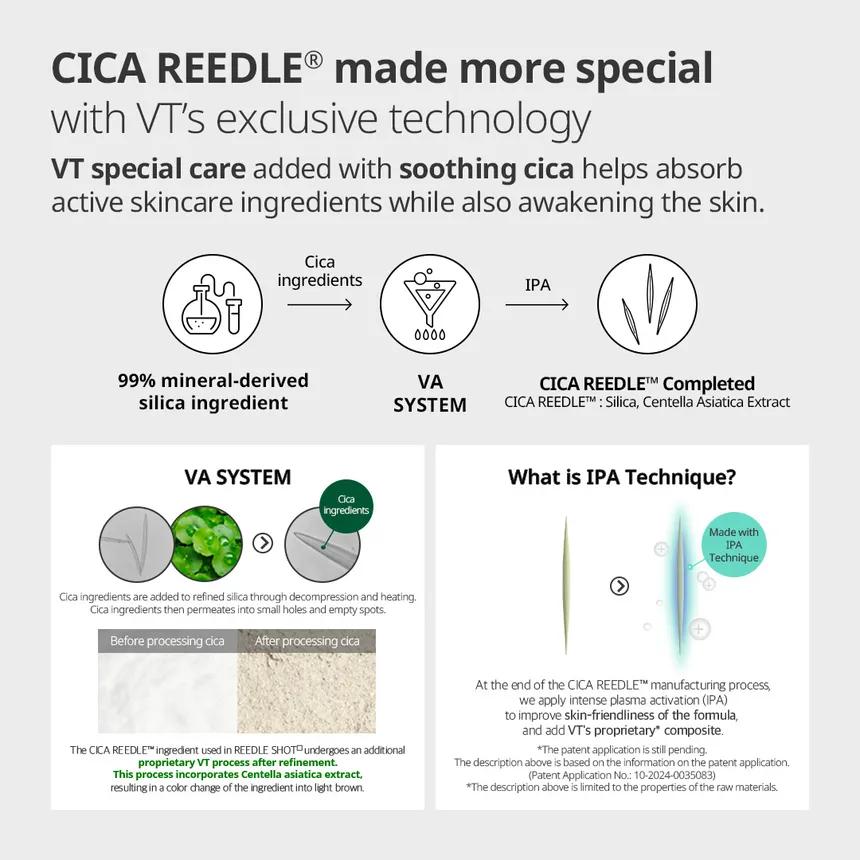 VT COSMETICS Красный усилитель Reedle Shot 300 50 мл