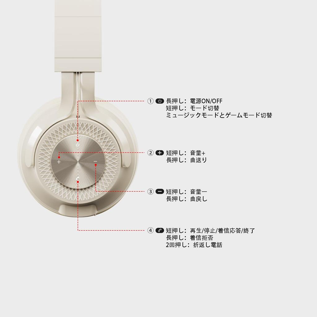 SITOAT P1 Беспроводные Bluetooth до 55 часов Глубокие Легкие Регулируемый Уровень Батареи Игровые Съемные Проводные и Беспроводные Bluetooth с