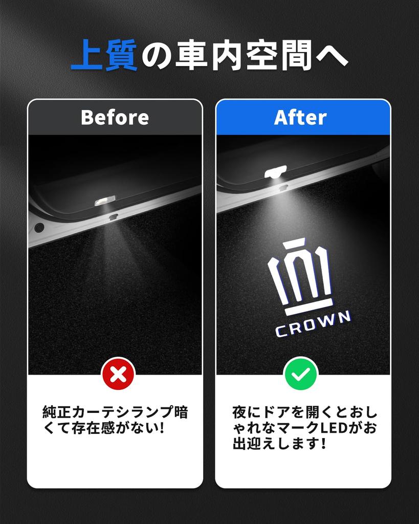 GIMUYA LED Courtesy Lights with Laser Logo for Toyota New Crown September 2022 Door Welcome Specially Designed for OEM High Interior Custom Door Lamps