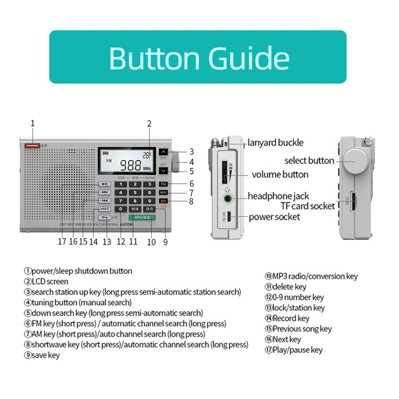 Портативное радио, 3-диапазонное FM, MW, SW радио с наушниками, часы, термометр, ЖК-дисплей, слот для карты TF, диктофон