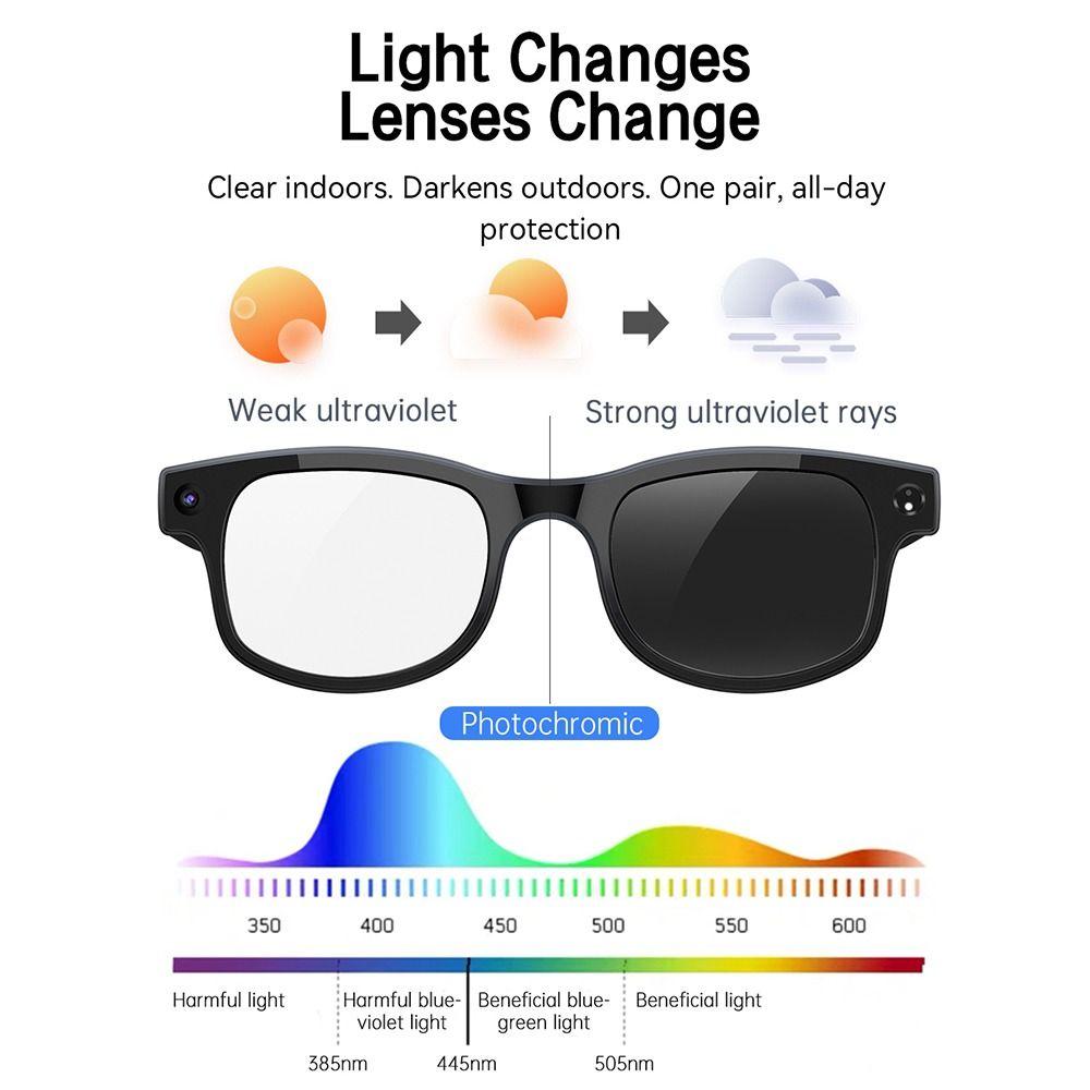 HD Photo Video Voice AI Smart Glasses 2 in 1 Smart Video Glasses Smart AI Glasses Voice Call