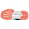 Skechers Мужские GO Женские Стильные Низкие Повседневные Беговые Кроссовки Синие 129002-LBNV