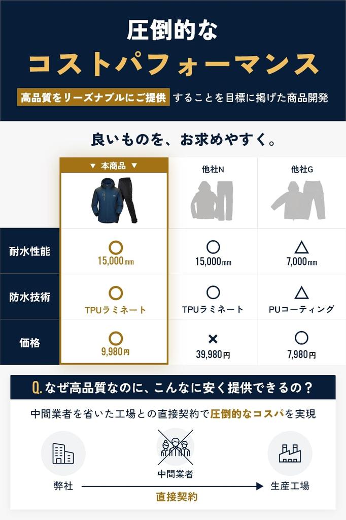 Непромокаемая одежда Benke Идеально подходит для сильного дождя и включает в себя дождевик для гор и водонепроницаемую дождевую куртку. Размер: мужской комплект, дождь, походы, рыбалка, мотоциклы. Брюки,