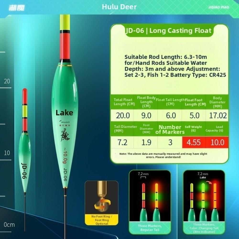 Gravity-Sensing Electronic Fishing Float LED Light Color-Changing Fishing Float Outdoor Fishing