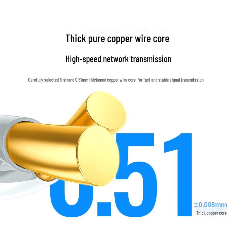 Ugreen Двухэкранированный Ethernet-кабель CAT5e из чистой меди