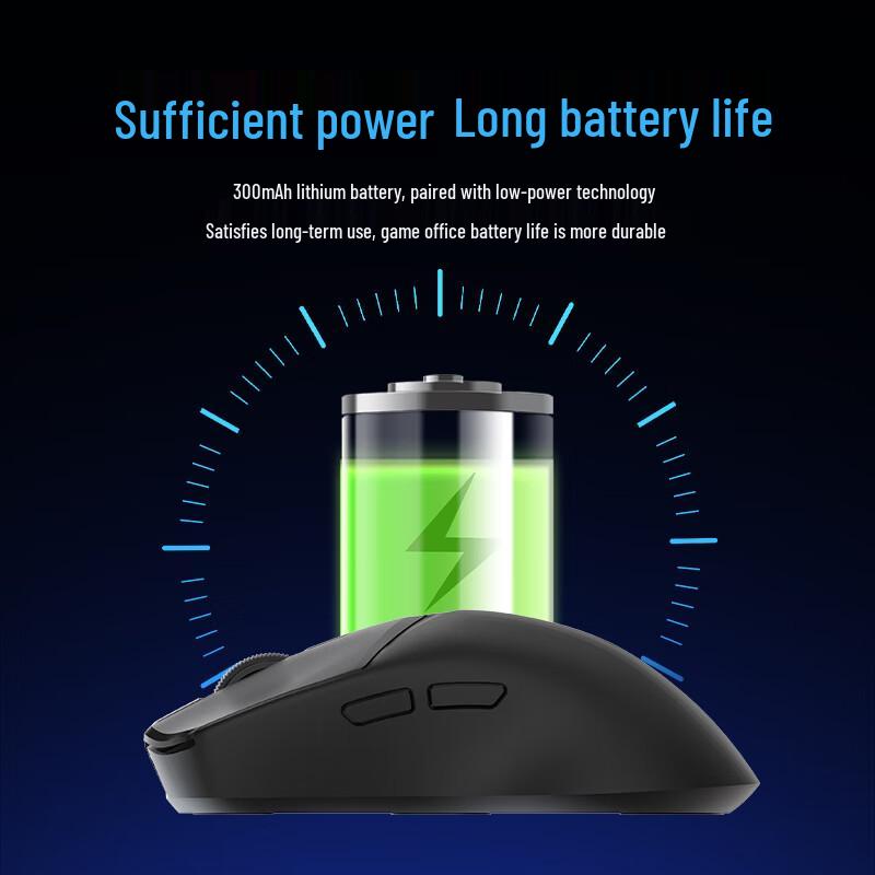 Lenovo Беспроводная игровая мышь Legion M7X с тремя режимами