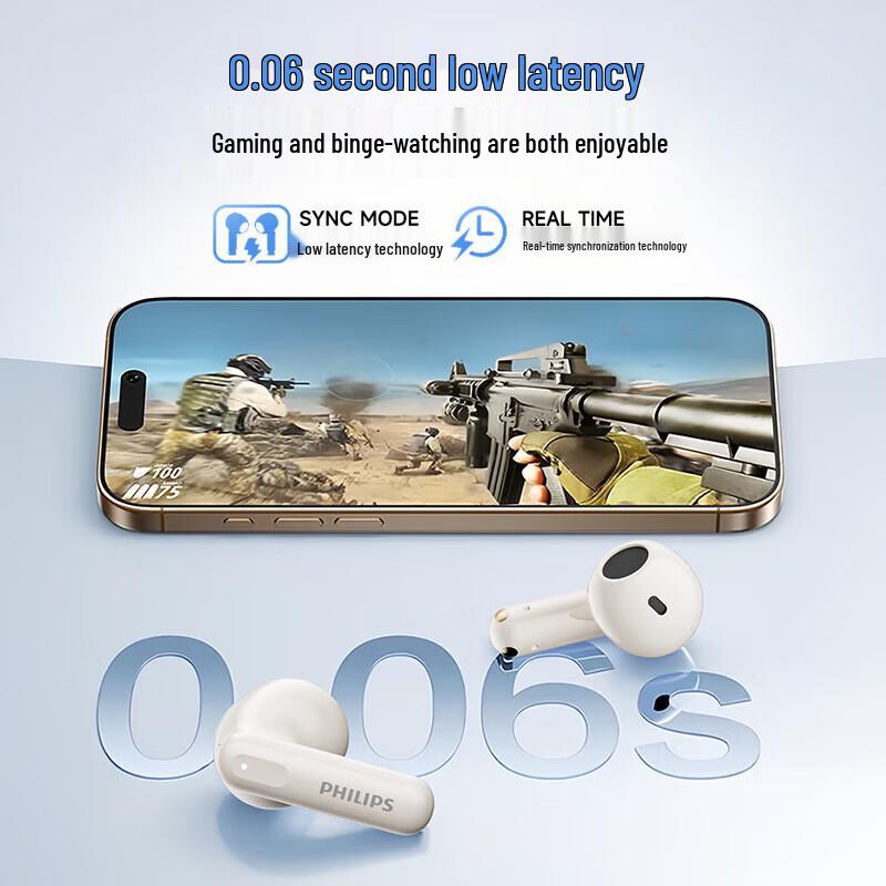 Philips Полностью беспроводные Bluetooth-наушники TAT1220