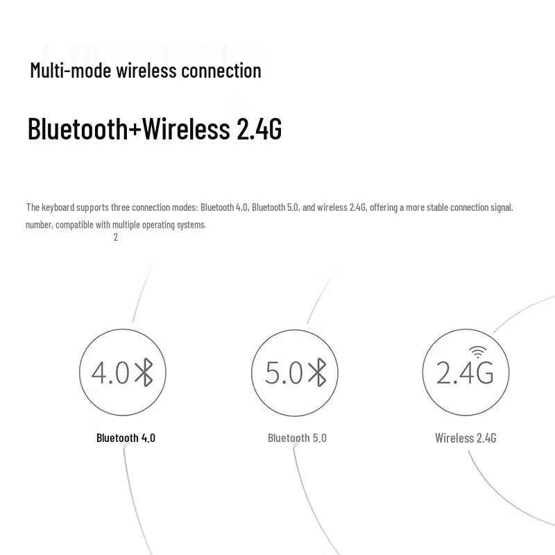 Rapoo E9500G 110-Key Ultra-Slim Multi-Mode Wireless Keyboard